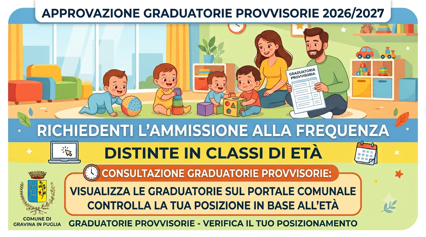 Approvazione graduatorie provvisorie (distinte in classi di età) dei richiedenti l’ammissione alla frequenza all’Asilo nido comunale per l’anno educativo 2026/2027